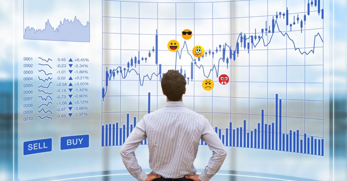 Unlock Consistent Trading Success with Mindful Trader